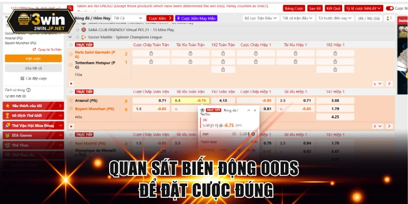 Quan sát biến động odds để đặt cược đúng
