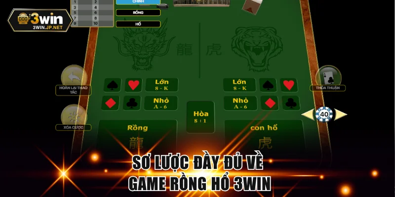 Sơ lược đầy đủ về game rồng hổ 3WIN